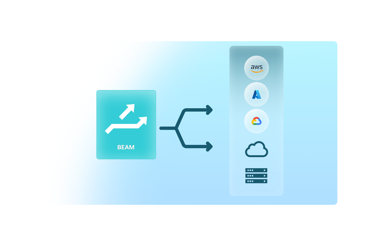 Image showing data being routed to select endpoints